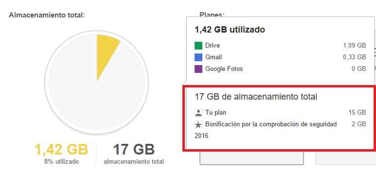 2gb-acreditados-google-drive
